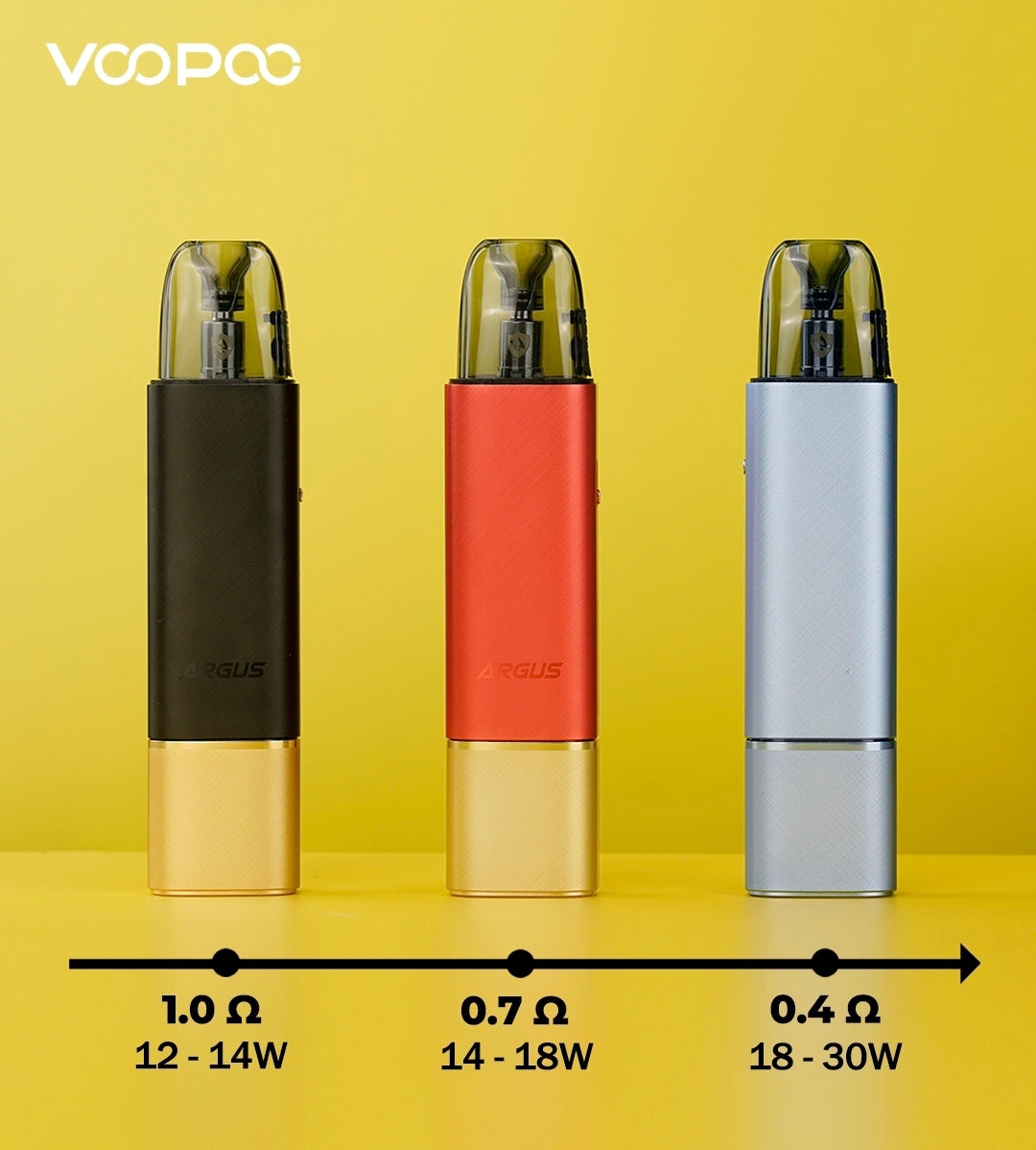 ARGUS KLYC - VOOPOO