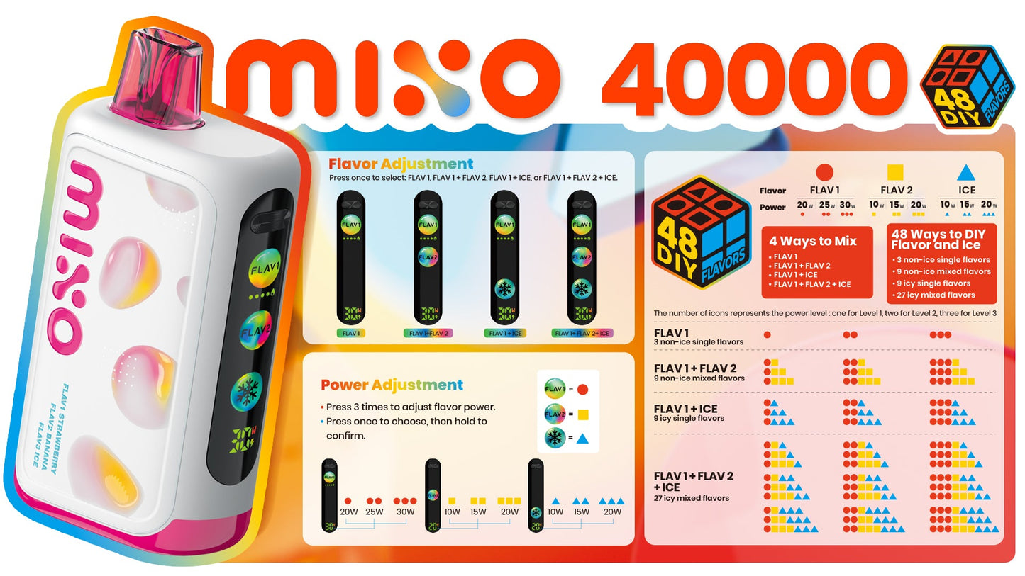 MIXO by FREEMAX 40,000 - SABOR 2 EN 1