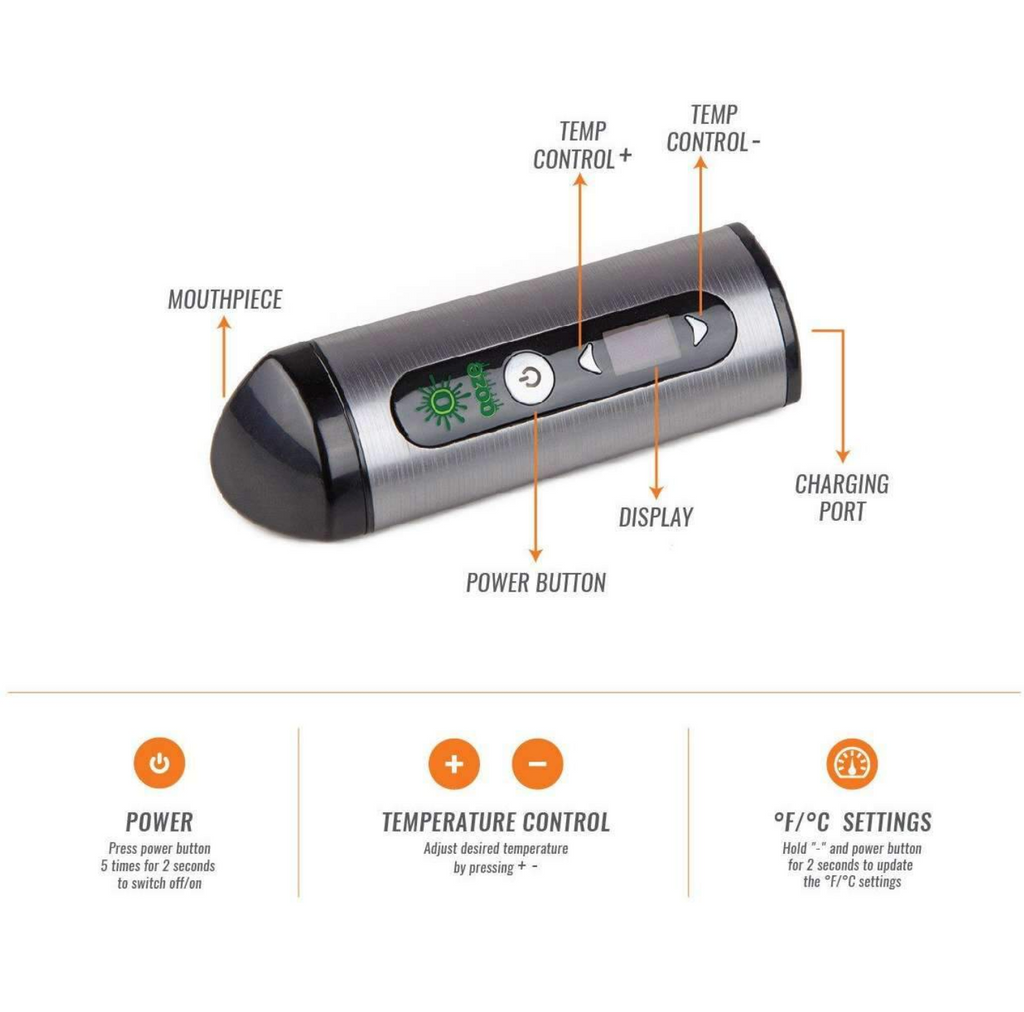 OOZE DROUGHT DRY HERB (VAPORIZADOR HERBAL)