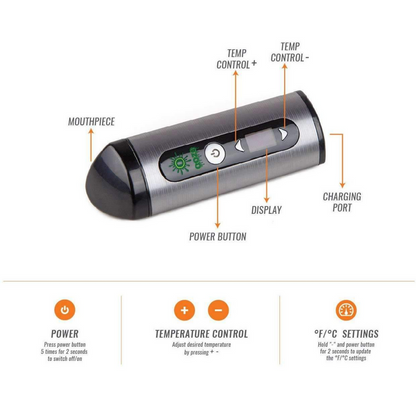 OOZE DROUGHT DRY HERB (VAPORIZADOR HERBAL)