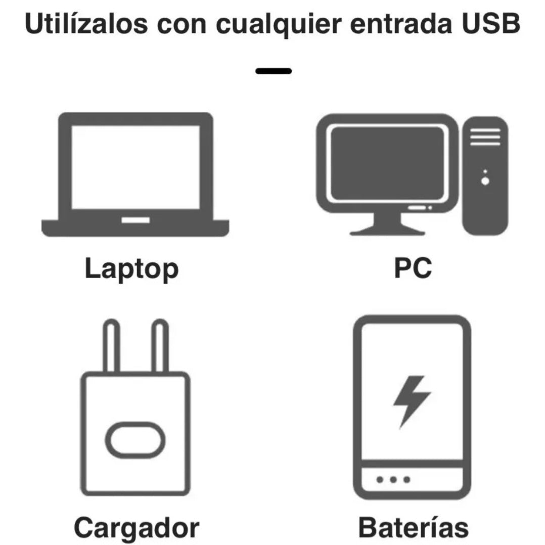 MINI FOCOS - USB