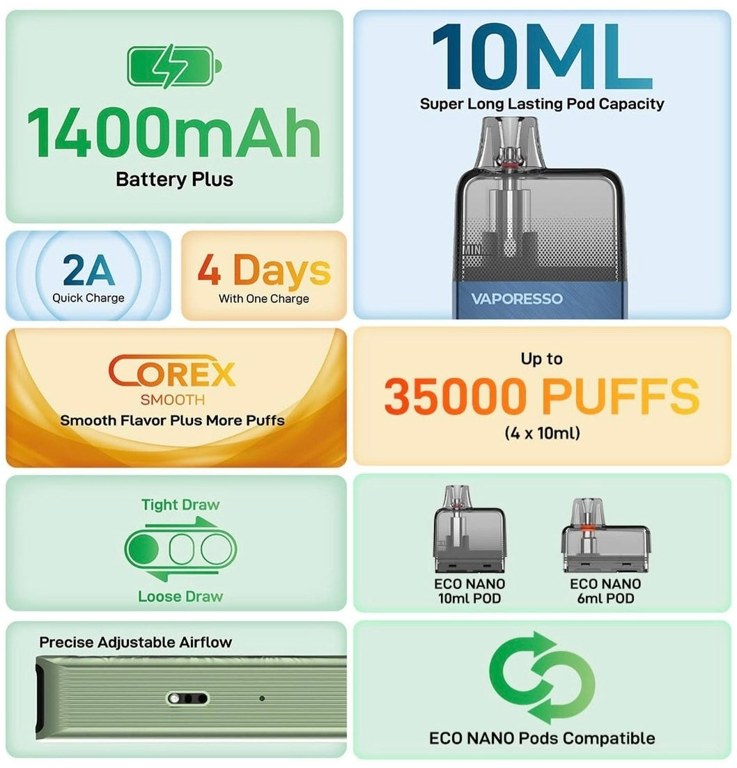 ECO NANO PLUS / VAPORESSO