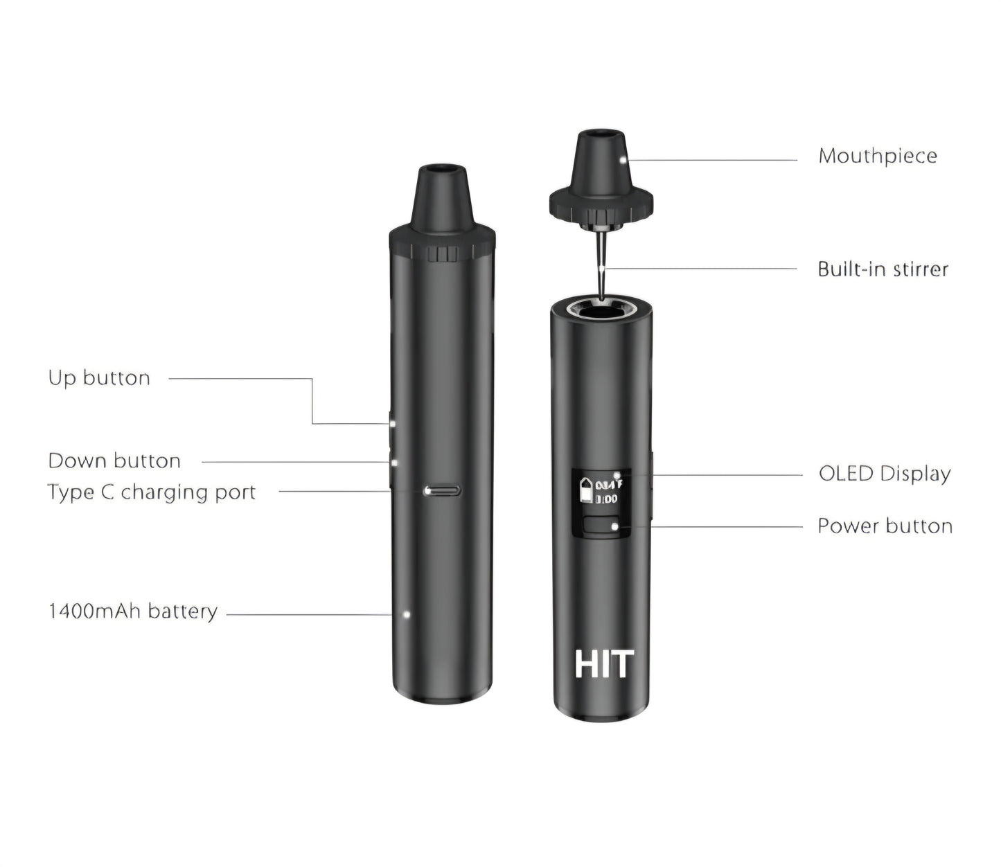 YOCAN HIT KIT (VAPORIZADOR HIERBAS SECAS)
